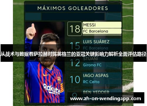 从战术与数据看萨拉赫对阵英格兰的亚冠关键影响力解析全面评估路径 从战术与数据看萨拉赫对阵英格兰的亚冠关键影响力解析全面评估路径