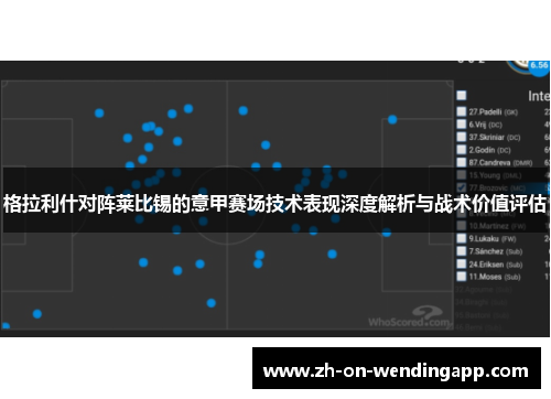 格拉利什对阵莱比锡的意甲赛场技术表现深度解析与战术价值评估 格拉利什对阵莱比锡的意甲赛场技术表现深度解析与战术价值评估