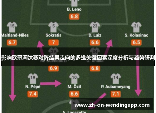 影响欧冠淘汰赛对阵结果走向的多维关键因素深度分析与趋势研判 影响欧冠淘汰赛对阵结果走向的多维关键因素深度分析与趋势研判