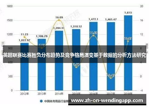 英超联赛比赛胜负分布趋势及竞争格局演变基于数据的分析方法研究 英超联赛比赛胜负分布趋势及竞争格局演变基于数据的分析方法研究