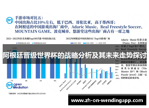 阿根廷晋级世界杯的战略分析及其未来走势探讨 阿根廷晋级世界杯的战略分析及其未来走势探讨