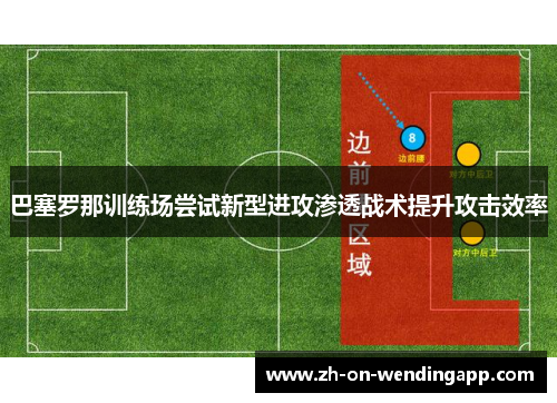 巴塞罗那训练场尝试新型进攻渗透战术提升攻击效率