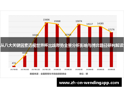 从八大关键因素透视世界杯出线形势全景分析影响与博弈路径研判解读 从八大关键因素透视世界杯出线形势全景分析影响与博弈路径研判解读
